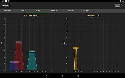 WiFi Monitor: analyseur de réseaux Wi-Fi screenshot 8