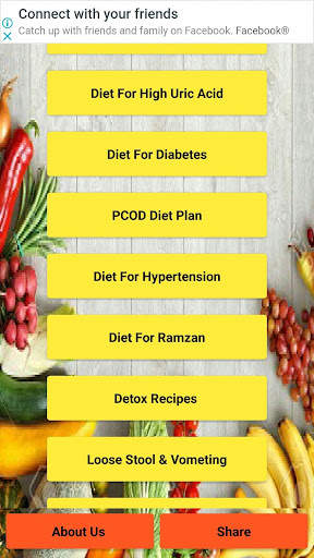 Indian Diet Plans screenshot 2