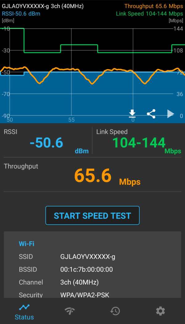 WiFi Ticker : Wi-Fi Analyzer & Speed Tester screenshot 1