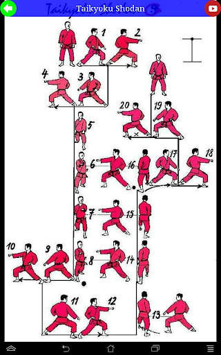 Karate in brief screenshot 24