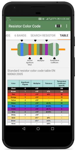 Resistor Color Code And SMD Code Calculator screenshot 7