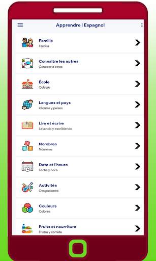 Apprendre A Parle Espagnol screenshot 2