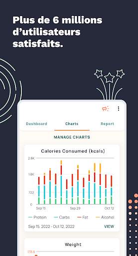 Cronometer - Cacul Calories screenshot 15