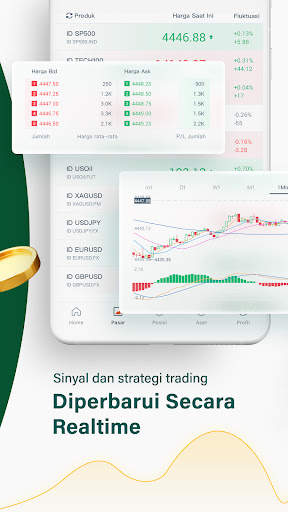 Forex Event - Platform Trading screenshot 2