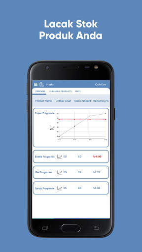 AyPOS : Sistem POS Bisnis Cuci dan Perawatan Mobil screenshot 6