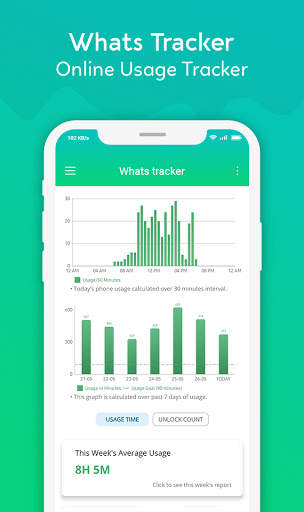 Whats tracker for Watsap  - Online usage tracker screenshot 1