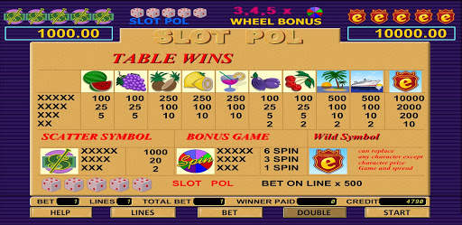Slot Pol Spin screenshot 3