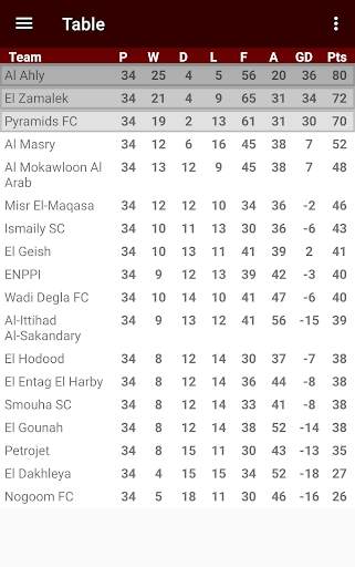 Ahly Live screenshot 3