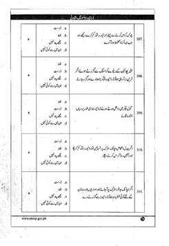 driving course urdu zaban mein screenshot 4