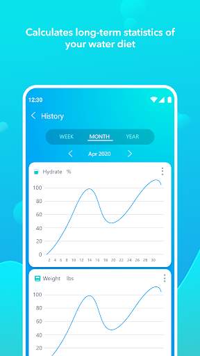 Water Reminder- Tracker & Reminder screenshot 2