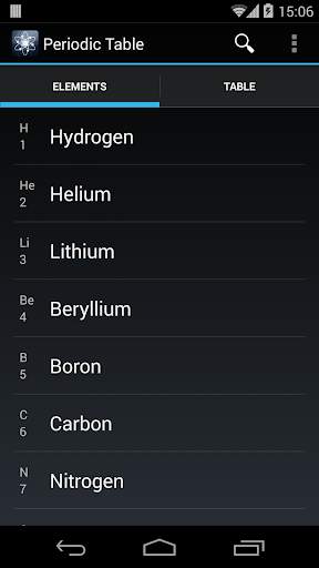 Periodic Table screenshot 1