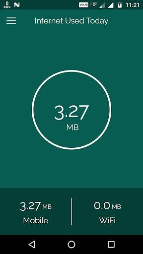 Network Speed Meter Lite screenshot 1