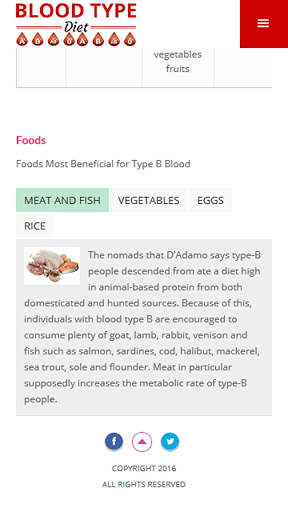 Blood Type Diet screenshot 3