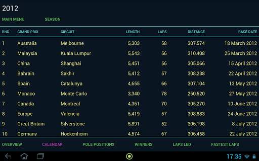 Stats screenshot 1