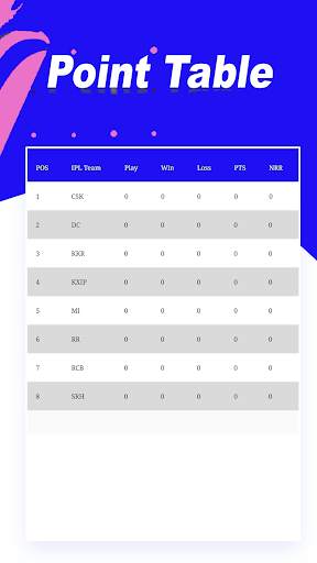 IPL LIVE SCORE 2020 screenshot 7