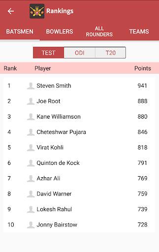 Cricket Live Line screenshot 6