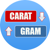 Carat to Gram icon