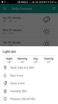 Abc Weather screenshot 4