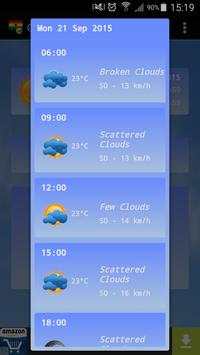 Ghana Weather screenshot 2
