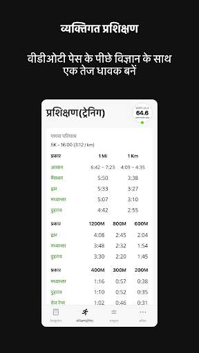 VDOT Running Calculator स्क्रीनशॉट 2