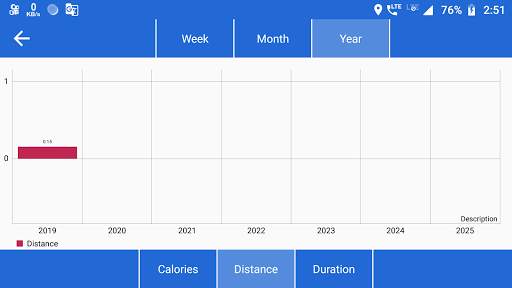 MORO Cycling - Bike Tracker screenshot 7