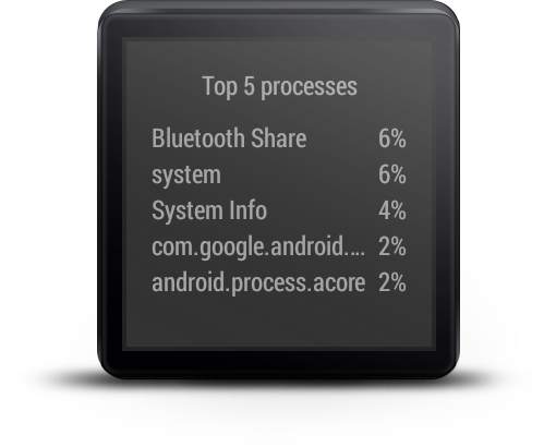 System Info For Wear OS (Android Wear) screenshot 4