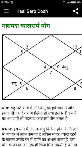 Kaal Sarp Dosh screenshot 3