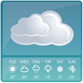 Weather Checker 1.0