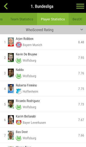 WhoScored Football App screenshot 5