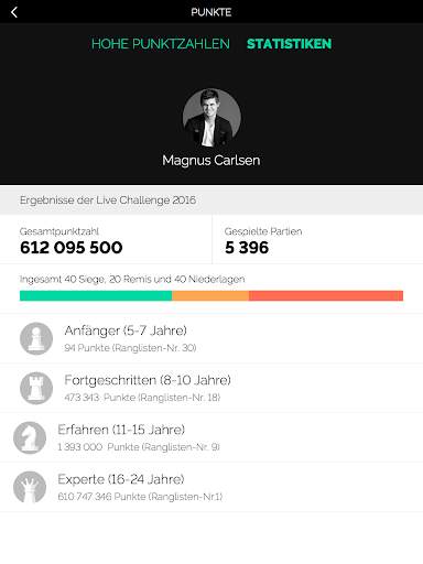 Play Magnus - Schach spielen screenshot 12