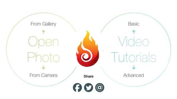 Photo Retouch screenshot 5