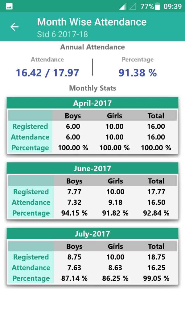 Hajripatrak - Attendance Tracker screenshot 6