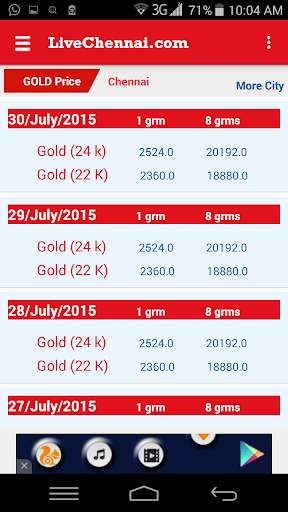 Live Chennai Gold rate / price screenshot 6