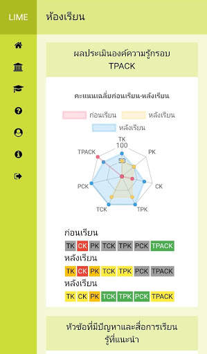 LIME screenshot 5