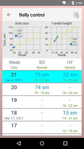 Pregnancy Calendar screenshot 7
