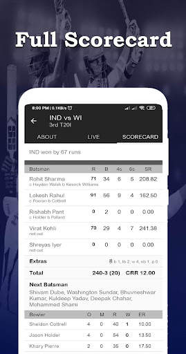 IPL 2021 - Live Cricket Score & Play IPL Quiz screenshot 6
