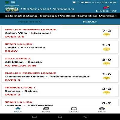 SBOBET VIP Betting TIPS ( Bola - Togel ) screenshot 4