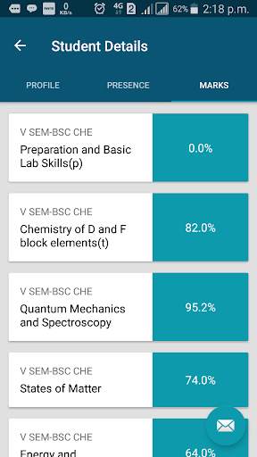 OnlineTCS PSMO College screenshot 7