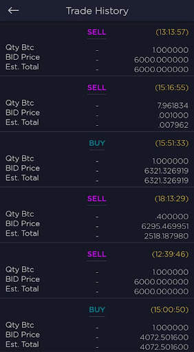 TechPay Exchange - Cryptocurrency Trading App screenshot 4
