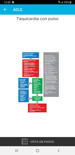 MediCode- ACLS, PALS, BLS, CPR screenshot 2