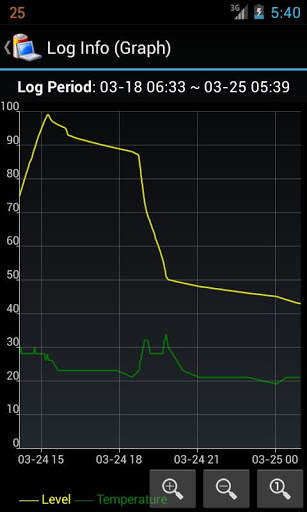 Battery Log screenshot 3
