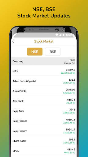 Zee Business: NSE, BSE & Marke screenshot 3