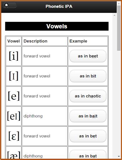 Phonetic IPA screenshot 2