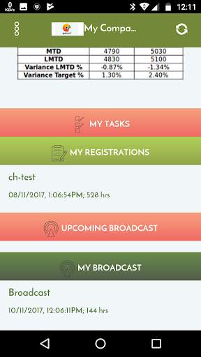 Parrot Business screenshot 2