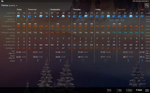 Weather rp5 (2022) screenshot 3