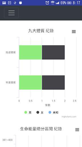 CMBody screenshot 5