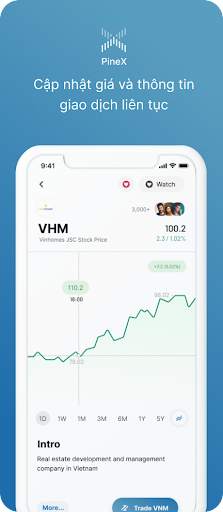 PineX - Kết nối cơ hội đầu tư screenshot 1