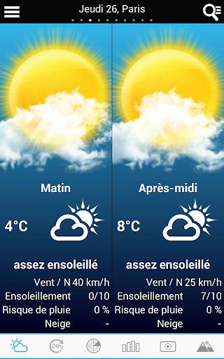 Météo pour l'Allemagne screenshot 7