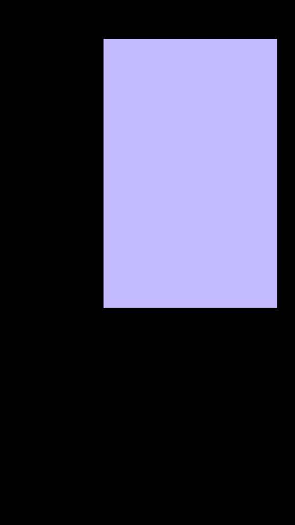 Softlight Free screenshot 3