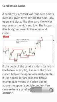 Forex Technical Analysis Guide 2 تصوير الشاشة
